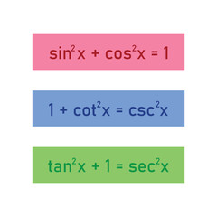 pythagorean identities formulas. Sine squared plus cosine squared equal one.