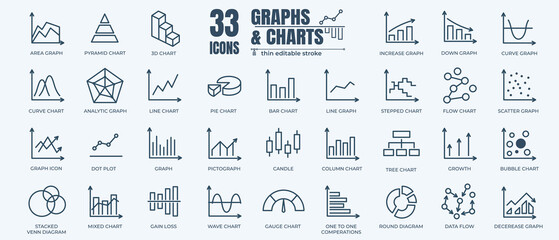 2022 new sizesSimple Set of Graph and Diagram Related Vector Line Icons. Contains such Icons as Pie Chart, Graphic, Statistics, Column Chart - obrazy, fototapety, plakaty
