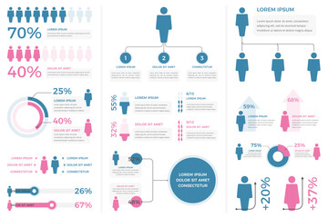 People infographics - diagrams, statistics, percents - set of templates with man and woman symbols