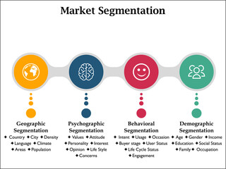 market segmentation with icons and description in an infographic template