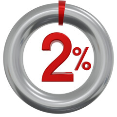 2 Percentage with Round Pie Chart