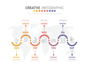 Timeline business for 7 day, 7 options, infographic design vector and Presentation.