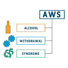 AWS - Alcohol Withdrawal Syndrome acronym. business concept background.  vector illustration concept with keywords and icons. lettering illustration with icons for web banner, flyer, landing page