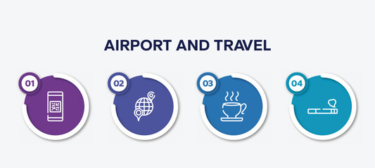 infographic element template with airport and travel outline icons such as qr code scan, international location, teacup, smoking vector.