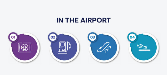 infographic element template with in the airport outline icons such as airplane flight card, gas station, ors up, plane landing vector.