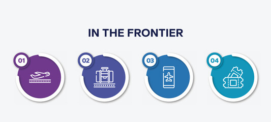 Fototapeta na wymiar infographic element template with in the frontier outline icons such as takeoff the plane, baggage claim, smartphone airplane mode, ticket card vector.