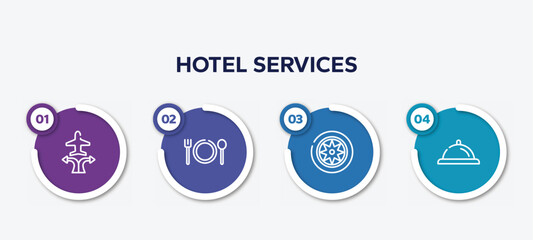 infographic element template with hotel services outline icons such as airplanes and arrows, plate with fork and knife cross, car parts, bell reception vector.