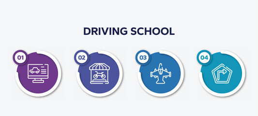 infographic element template with driving school outline icons such as computer test, bike shop, military airplane bottom view, right vector.
