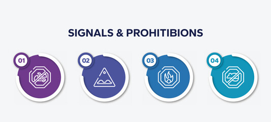 infographic element template with signals & prohitibions outline icons such as no trucks, bumps, oxidant, rats vector.