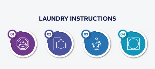 infographic element template with laundry instructions outline icons such as mine site, ornamental, carousel horse, circle inside square vector.