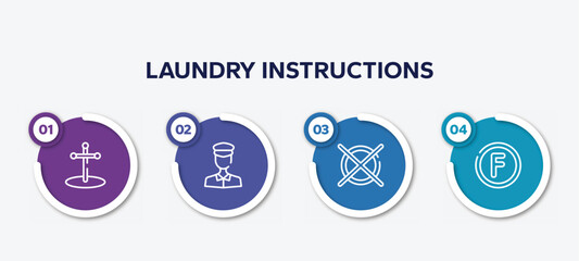 Fototapeta premium infographic element template with laundry instructions outline icons such as cross stuck in ground, policeman figure, do not dry clean, petroleum solvent vector.