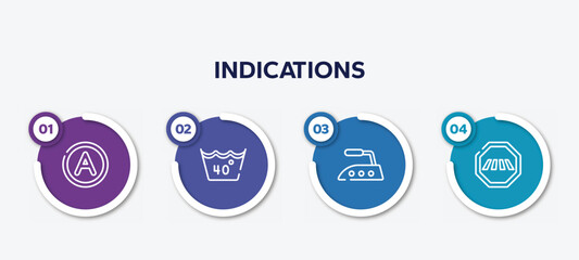 infographic element template with indications outline icons such as any solvent, 40 degree laundry, iron high temperature, crossing road caution vector.