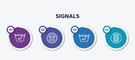 infographic element template with signals outline icons such as null, school bus stop, 60 degree laundry, round traffic vector.