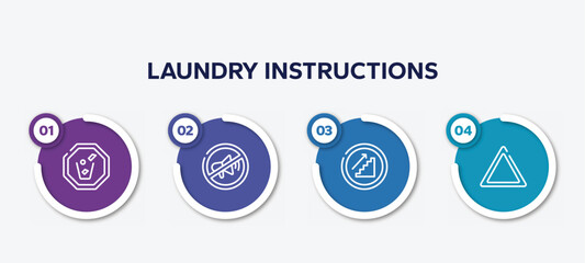 infographic element template with laundry instructions outline icons such as throw to the bin, no shouting allowed, upstairs, any bleach vector.