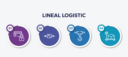 infographic element template with lineal logistic outline icons such as card blocked, use clamps, container hanging, box weight vector.