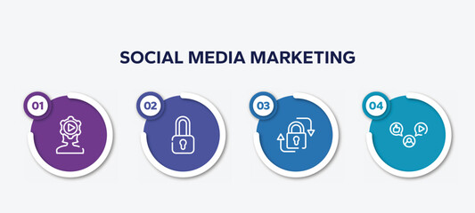 infographic element template with social media marketing outline icons such as behavior, locked padlock, lock, mass media vector.