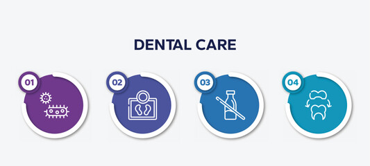 infographic element template with dental care outline icons such as bacterium, body weight, lactose intolerant, dental crown vector.