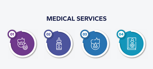 infographic element template with medical services outline icons such as sleep deprivation, essential oils, dad, handbook vector.