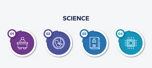infographic element template with science outline icons such as librarian, embryo, biography, microprocessor vector.