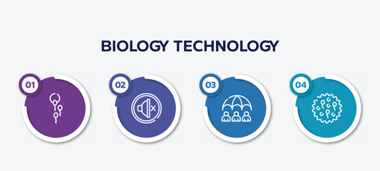 infographic element template with biology technology outline icons such as fertility, silent, life insurance, ovule vector.