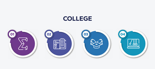 infographic element template with college outline icons such as sigma, journal, scholarship, newtons cradle vector.