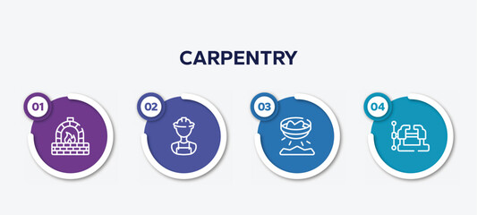 infographic element template with carpentry outline icons such as kiln, construction worker, panning, vice vector.