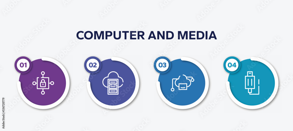 Poster infographic element template with computer and media outline icons such as locked internet security 