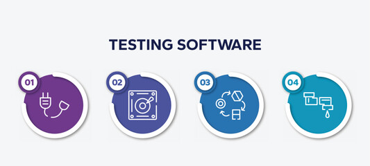 infographic element template with testing software outline icons such as power cable, harddisk, transformation, pipeline vector.