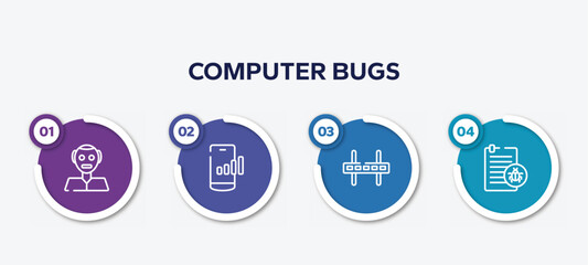 infographic element template with computer bugs outline icons such as humanoid, mobile network, wall bracket, corrupt file vector.