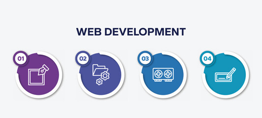 infographic element template with web development outline icons such as edit tool, folder management, graphics card, edit text vector.
