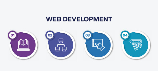 infographic element template with web development outline icons such as online lesson, computer networks, touchscreen, color scheme vector.