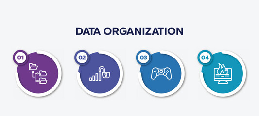 infographic element template with data organization outline icons such as directory, open data, computer game, data loss vector.