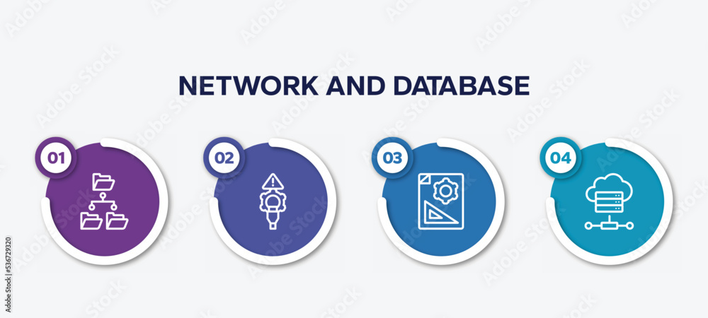 Poster infographic element template with network and database outline icons such as file system, connectivi