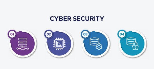 infographic element template with cyber security outline icons such as web hosting, processor, database management, data encryption vector.