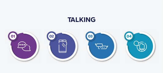 infographic element template with talking outline icons such as speech bubbles with ellipsis, smartphone with big screen, small speech bubble, female user talking vector.