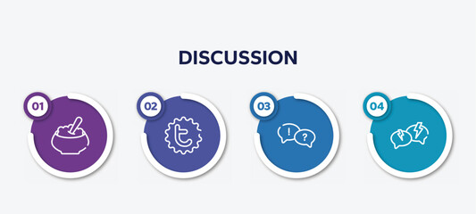 infographic element template with discussion outline icons such as porridge, tweet, dispute, anger vector.