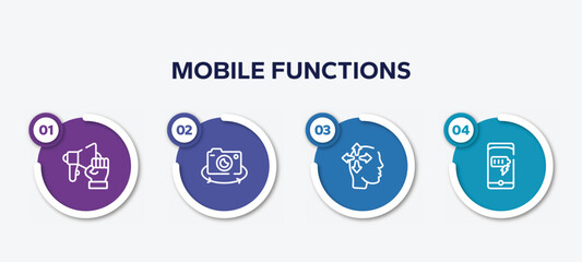 infographic element template with mobile functions outline icons such as strenght, rotate camera, introvert, battery charge vector.