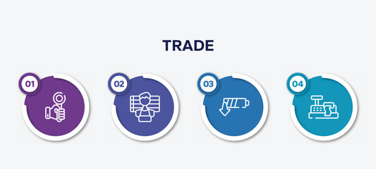 infographic element template with trade outline icons such as hand up, suspect, low energy, cashier hine vector.
