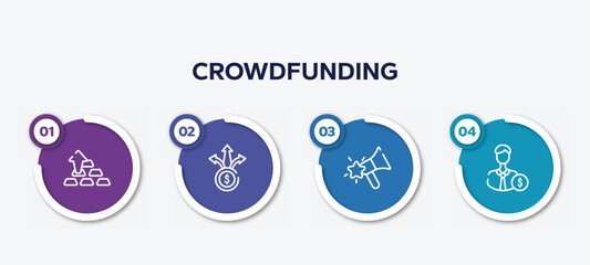 infographic element template with crowdfunding outline icons such as ingot, diversify, favourites, backer vector.