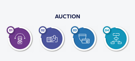 infographic element template with auction outline icons such as pyramid chart, data analysis, transfering, bid vector.