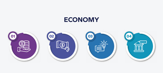 infographic element template with economy outline icons such as stack, refund, suggestion, bank rate vector.