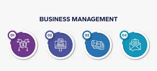 infographic element template with business management outline icons such as spreading, online payment, money flow, email marketing vector.