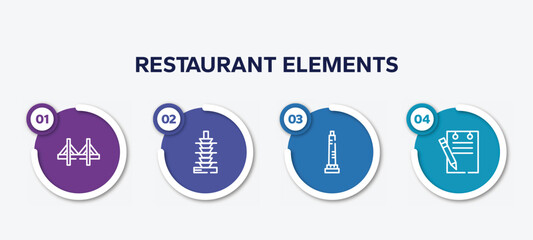 infographic element template with restaurant elements outline icons such as zakim bridge, null, walled obelisk, padnote vector.