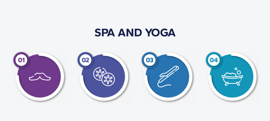 infographic element template with spa and yoga outline icons such as mustache, cucumber, curling iron, bath salt bomb vector.