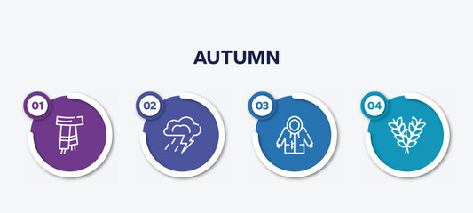 infographic element template with autumn outline icons such as scarf, storm, raincoat, rye vector.