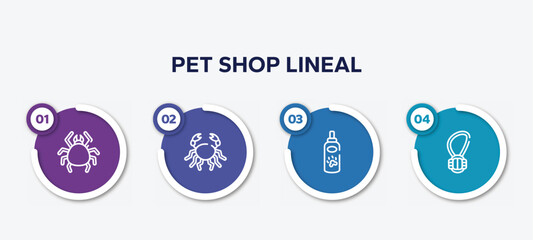 infographic element template with pet shop lineal outline icons such as big mite, big crab, pet lotion, rope toy vector.