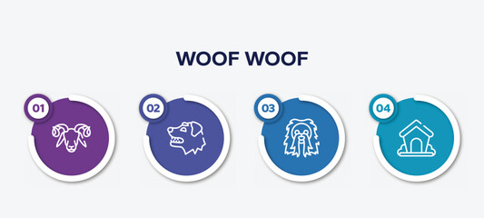 infographic element template with woof woof outline icons such as ram, border collie dog head, long haired dog head, dog kennel vector. - obrazy, fototapety, plakaty