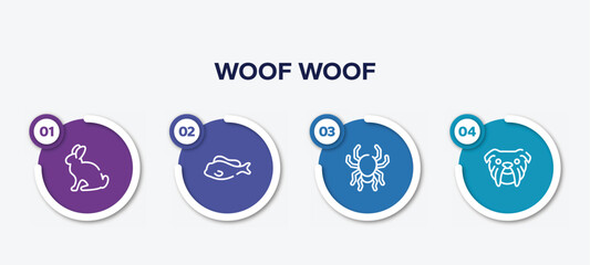 infographic element template with woof woof outline icons such as sitting rabbit, tropical fish, poisonous spider, bulldog head vector.