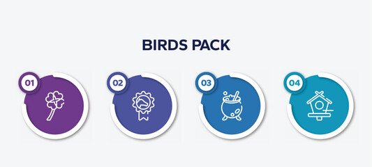 infographic element template with birds pack outline icons such as four leaf clover, horse races badge, cauldron, birds house vector.