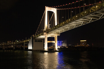 Fototapeta na wymiar 東京のレインボーブリッジの風景